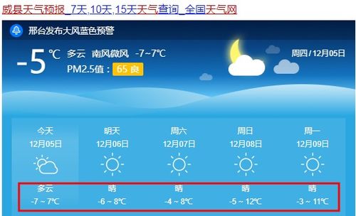 威县天气预报(威县天气预报未来15天) 威县天气预报(威县天气预报未来15天)
