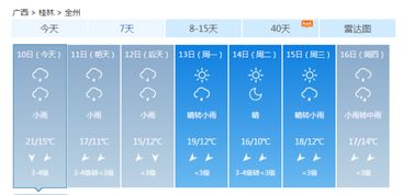 桂林天气预报15天（桂林天气预报15天准确 新闻贵pn）