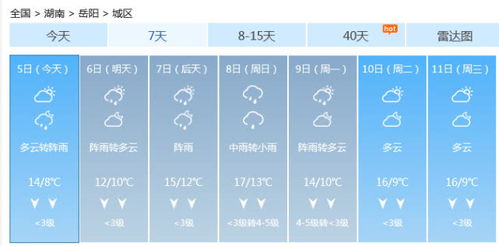 平顶山市天气预报（今天平顶山市天气预报）