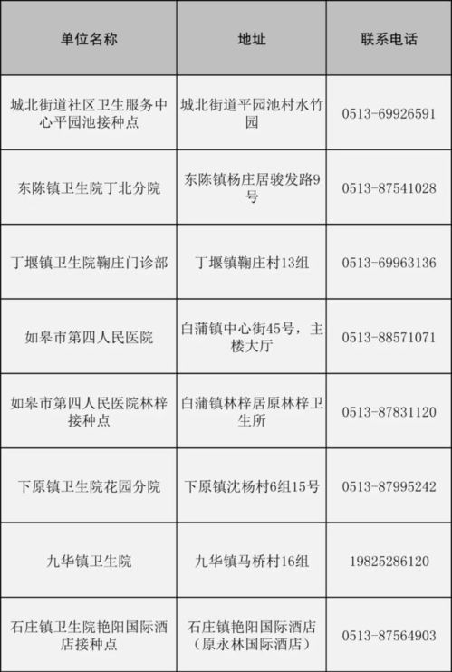 南京疫情最新消息（南京疫情最新情况通告）
