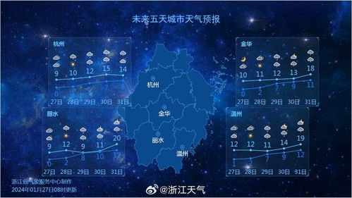 浙江省未来一周天气预报（浙江省未来几天天气预报）