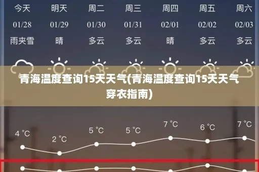 青海未来15天天气预报(青海未来15天天气预报15天查询) 青海未来15天天气预报(青海未来15天天气预报15天查询)