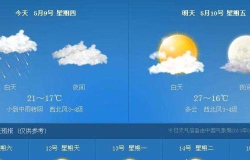 浏阳天气预报（浏阳天气预报30天准确）