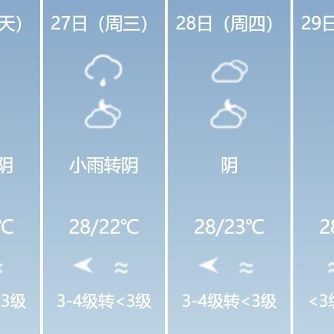 福建天气预报15天查询百度(福建未来30天天气预报) 福建天气预报15天查询百度(福建未来30天天气预报)