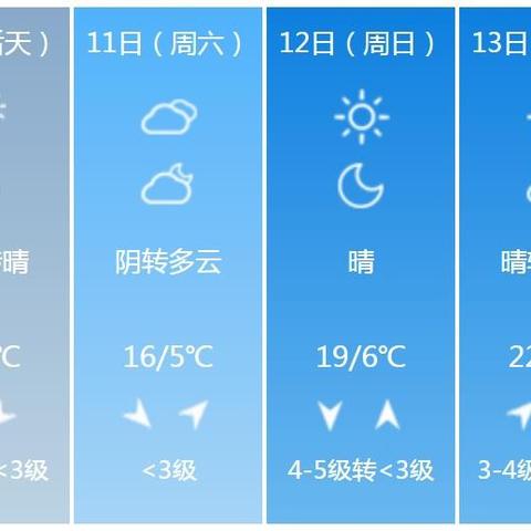 济南天气预报15天（济南天气预报15天准确一览表）