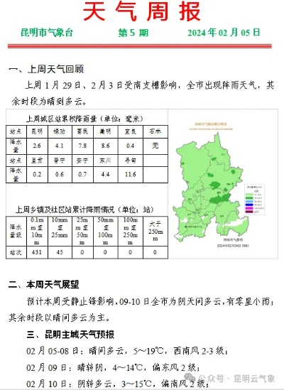 云南大降温+雨雪天气来袭（2020年云南降温）