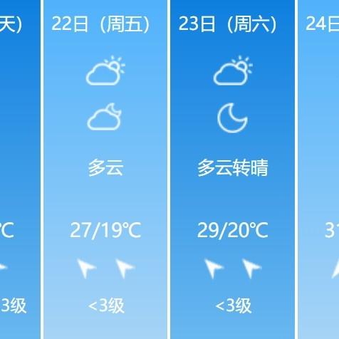 无锡天气预报30天(无锡天气预报30天查询) 无锡天气预报30天(无锡天气预报30天查询)