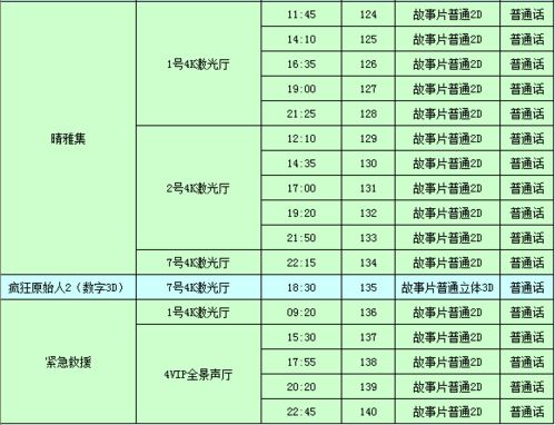 2025年一月天气一览表查询（2020年一月25号天气）