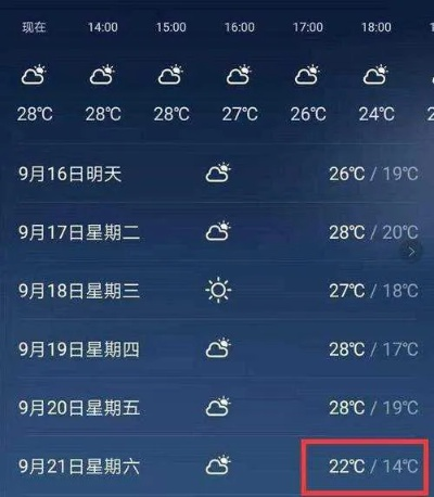 8月份天气30天查询（本地15天天气预报查询）