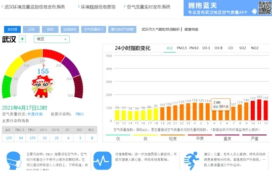 全国空气质量指数实时监测排名(全国空气质量指数排行榜) 全国空气质量指数实时监测排名(全国空气质量指数排行榜)