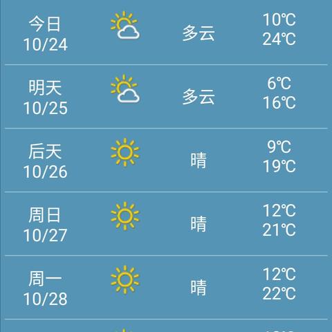 济南天气预报最新消息（济南天气预报最新消息今天）