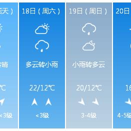 北京30天天气预报(北京30天天气预报查询) 北京30天天气预报(北京30天天气预报查询)