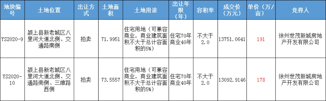 金牛国际j6棋牌绿色版V6.64.146.178ios版本-推荐 金牛国际j6棋牌绿色版V6.64.146.178ios版本-推荐