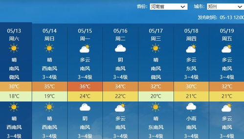 三门峡天气预报（三门峡天气预报15天当地天气查询表）