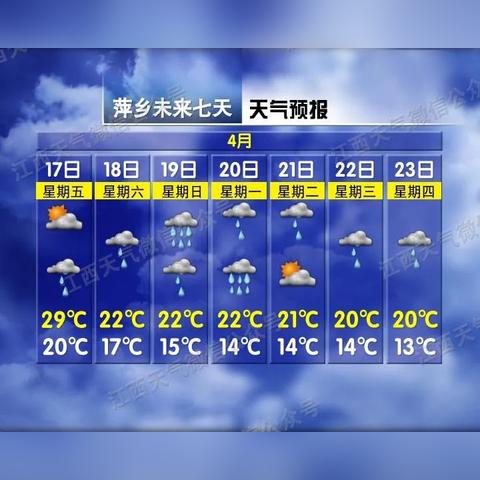 江西天气预报一周15天查询结果(江西天气预报时间) 江西天气预报一周15天查询结果(江西天气预报时间)