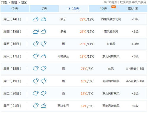 邓州天气预报（邓州天气预报30天查询当地）