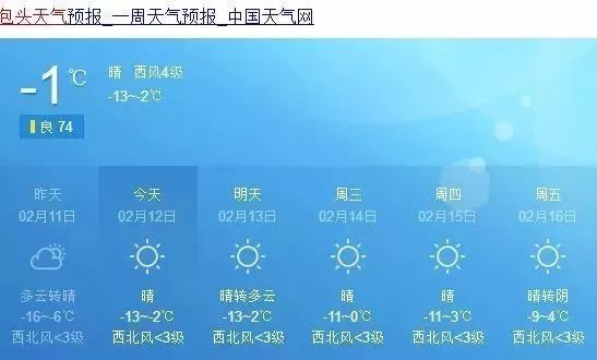 包头天气预报15天查询的简单介绍