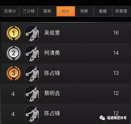 我奥篮球app下载中心版V64.98.149.228安卓系统版本-推荐