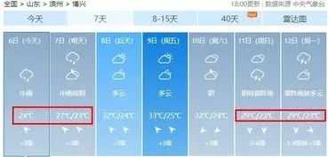 博兴天气预报（博兴天气预报30天）