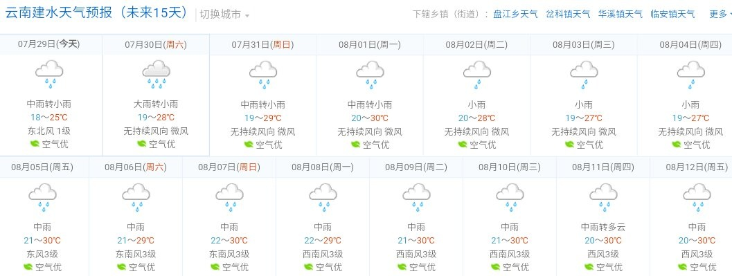 建水天气预报（建水天气预报未来7天）