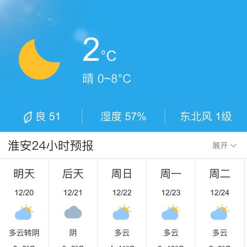 江苏淮安天气预报（江苏淮安天气预报15天）