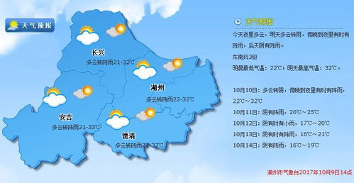 湖州天气预报查询一周的简单介绍