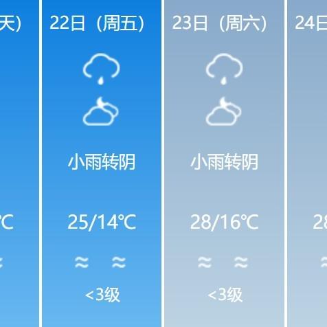 大理丽江天气预报15天查询（丽江22号天气预报）