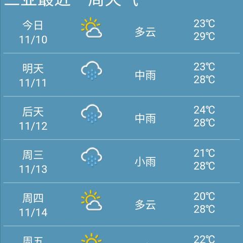 成都未来40天天气预报准确（四川成都未来30天天气）