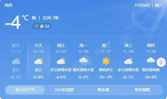 大足天气预报7天精准（大足天气预报30天准确）