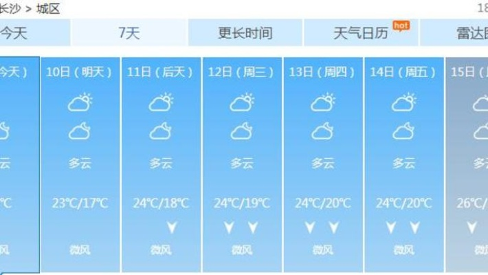 长沙天气预报15天查询(长沙天气预报15天查询官网在线) 长沙天气预报15天查询(长沙天气预报15天查询官网在线)