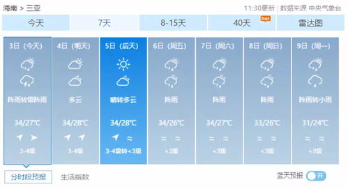 上一周的天气情况回顾（历史天气记录怎么查）