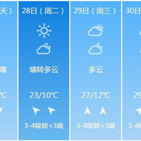 安徽滁州天气预报（安徽滁州天气预报30天）