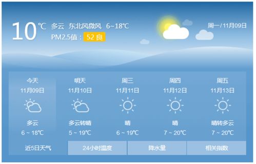 贵阳天气预报30天查询（贵阳天气预报30天查询2345）
