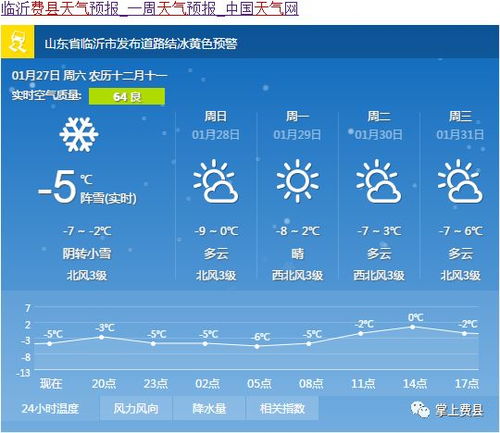 费州天气预报15天（百度费县天气预报15天）