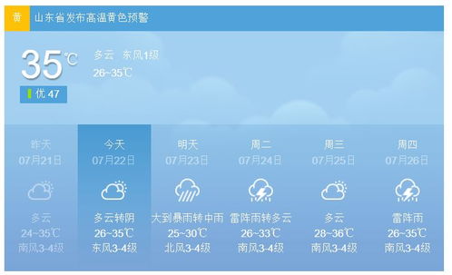 费州天气预报15天（百度费县天气预报15天）