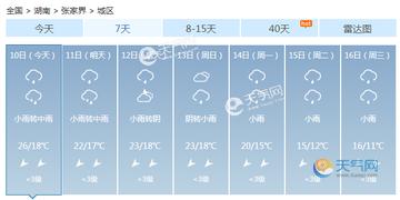 张家界天气预报15天（张家界天气预报15天天气）