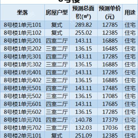 东海县天气预报（东海县天气预报未来七天）