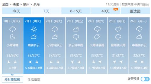 攸县天气预报（攸县天气预报15天查询结果）