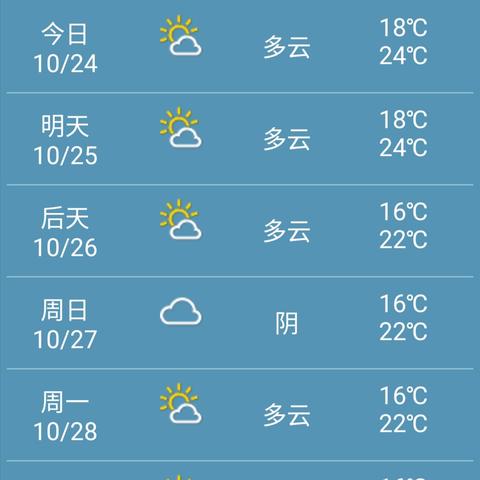 上海天气预报24小时（上海天气预报24小时准确）