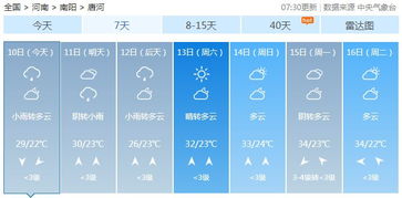 唐河天气预报15天最新(唐河天气预报15天查询2345) 唐河天气预报15天最新(唐河天气预报15天查询2345)
