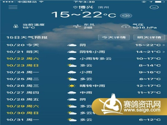 博兴天气(博兴天气预报) 博兴天气(博兴天气预报)