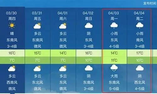 九台天气预报（九台天气）