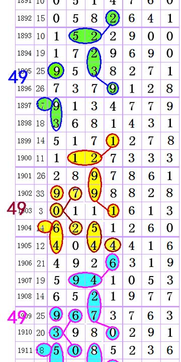 南国彩票论坛特区绿色版V84.37.27.111安卓系统版本-好用
