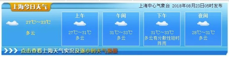上海天气预报30天（上海夭气预报30天）