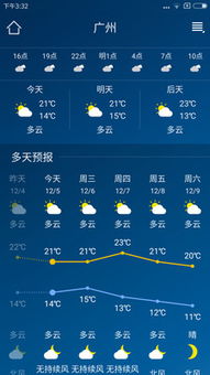 本地天气预报15天下载安装（本地天气网）