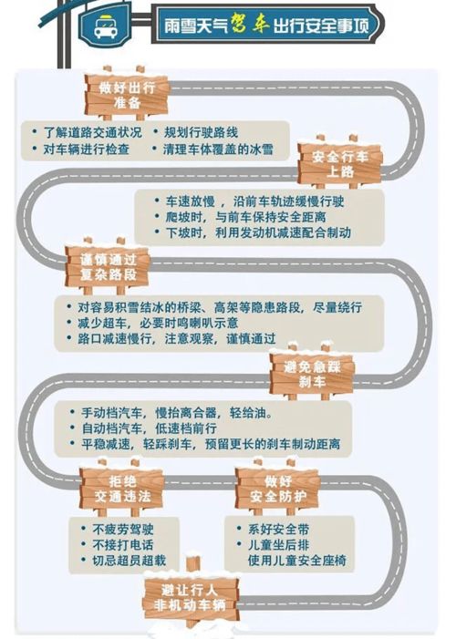 武清天气预报（宝坻天气预报）