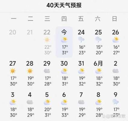 范县天气预报（濮阳市范县天气预报）