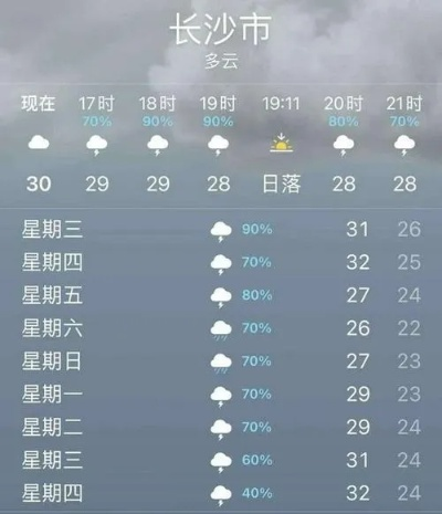 株洲天气预报15天（长沙天气预报15天）