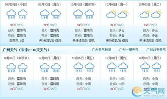 广州天气48未来小时预报（广州天气预报预警）