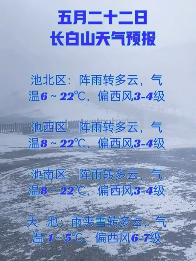 东北天气预报15天(东北天气预报15天长白山) 东北天气预报15天(东北天气预报15天长白山)